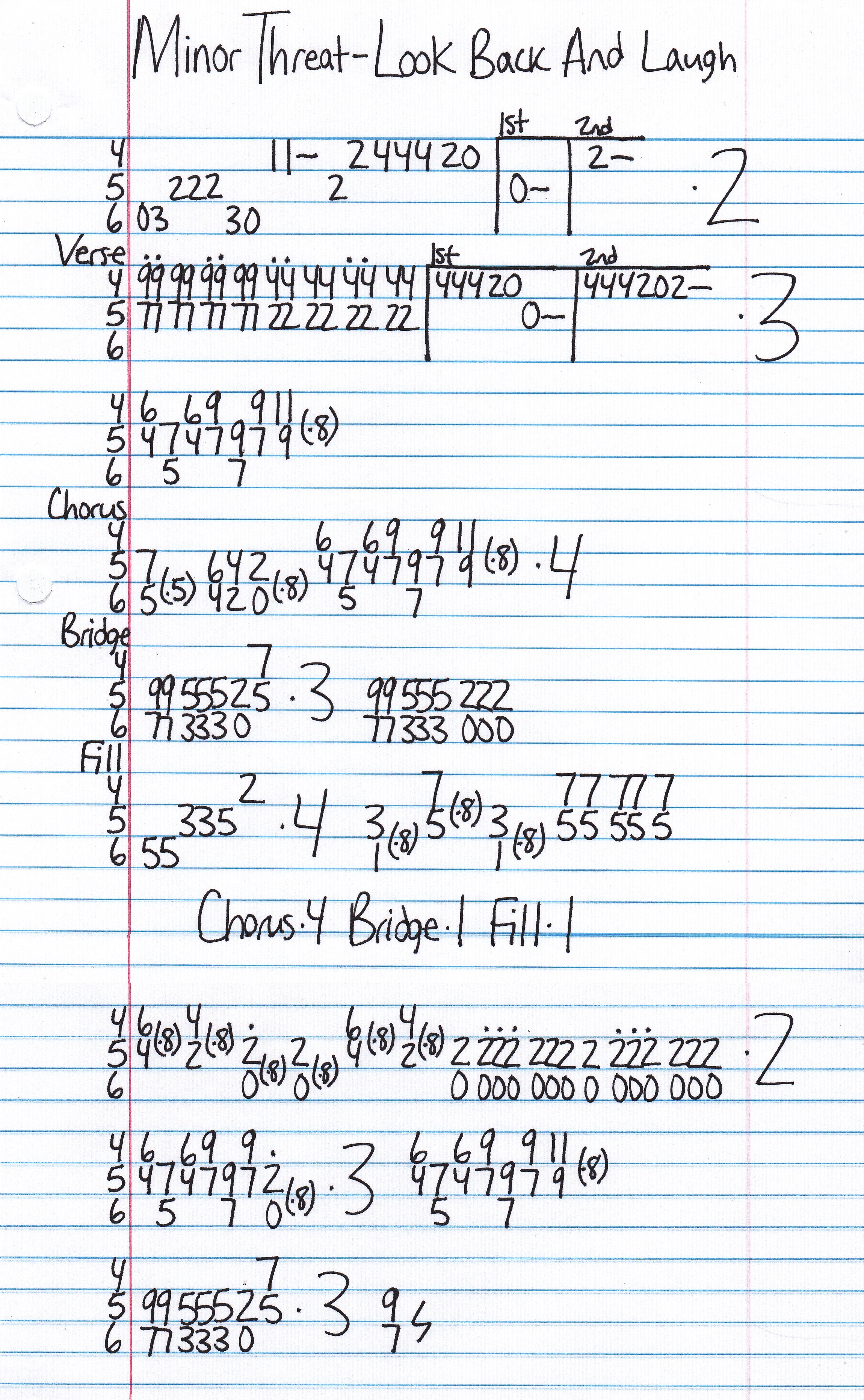 High quality guitar tab for Look Back And Laugh by Minor Threat off of the album Complete Discography. ***Complete and accurate guitar tab!***